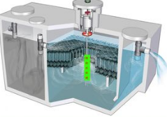 污水處理設(shè)備