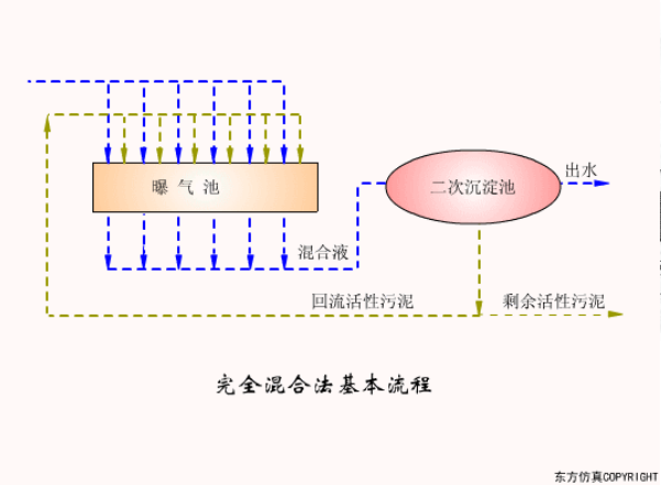 微信截圖_20220407094429.png